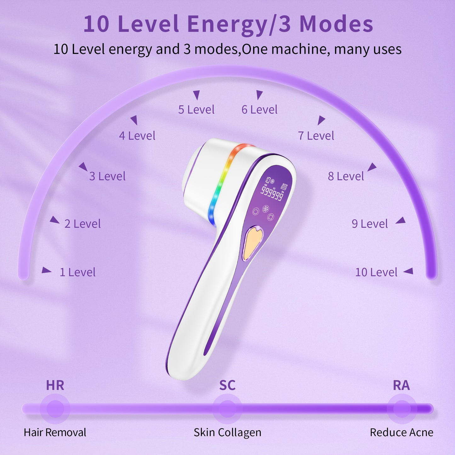 Laser Hair Removal Handset – IPL At‑Home Permanent Hair Reduction Device