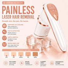Laser Hair Removal Handset – IPL At‑Home Permanent Hair Reduction Device