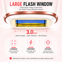 Laser Hair Removal Handset – IPL At‑Home Permanent Hair Reduction Device