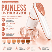 Laser Hair Removal Handset – IPL At‑Home Permanent Hair Reduction Device