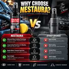 NESTAURA™ Car Glass Anti-Fog & Hydrophobic Nano-Coating Spray – Rain Repellent (100ml)