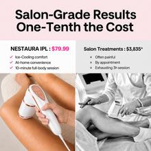 Laser Hair Removal Handset – IPL At‑Home Permanent Hair Reduction Device