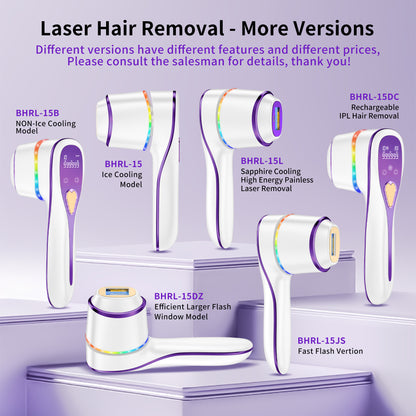 Laser Hair Removal Handset – IPL At‑Home Permanent Hair Reduction Device