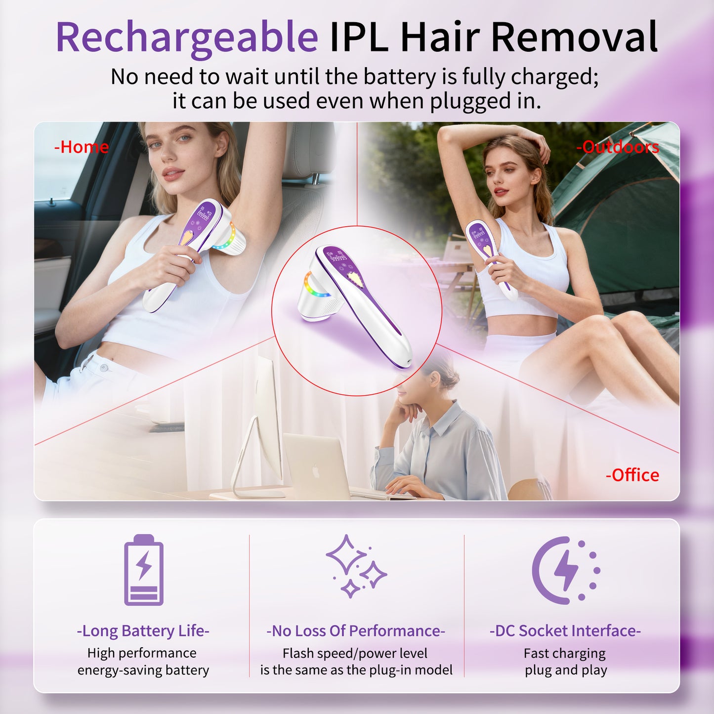 Laser Hair Removal Handset – IPL At‑Home Permanent Hair Reduction Device