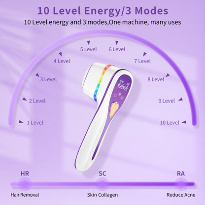 Laser Hair Removal Handset – IPL At‑Home Permanent Hair Reduction Device