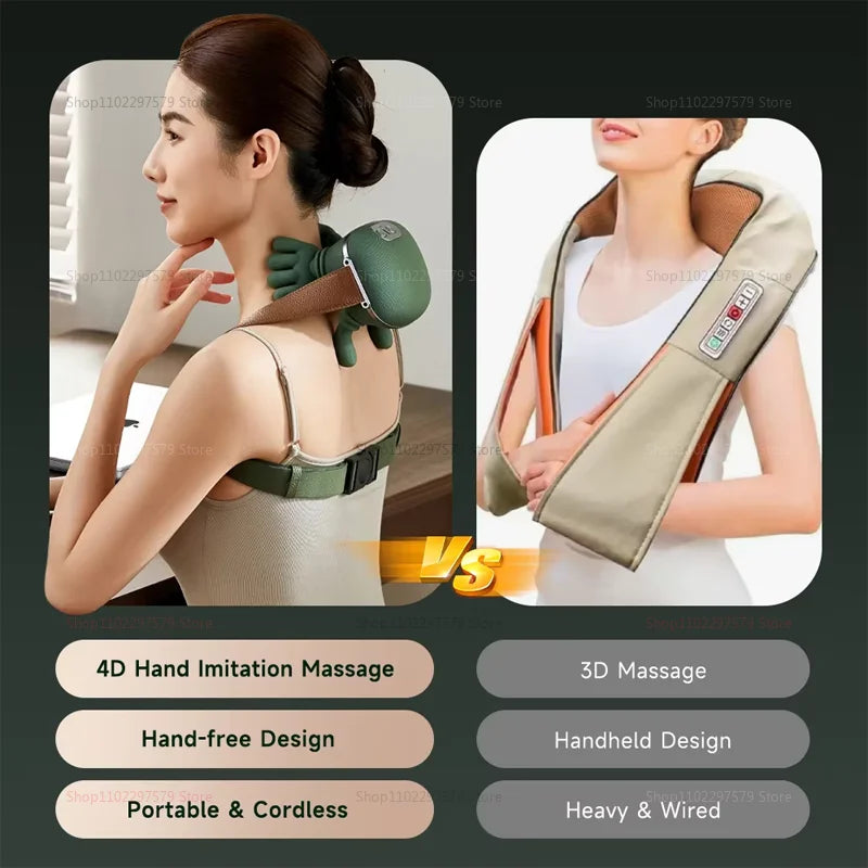 Automatic Neck & Shoulder Massager – Deep Tissue Finger Pressure Relief