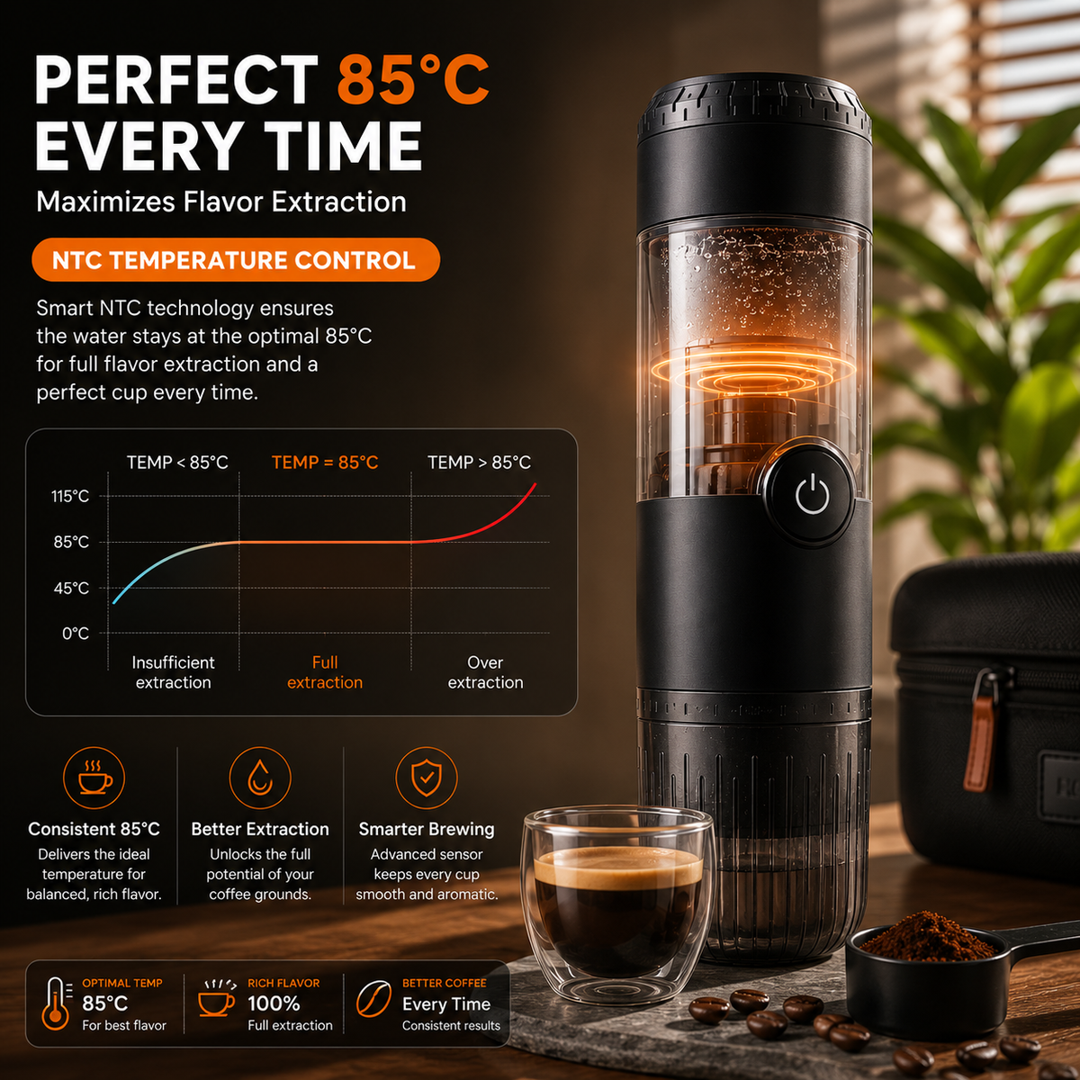 Self Heating Portable Espresso Coffee Maker 3 In1